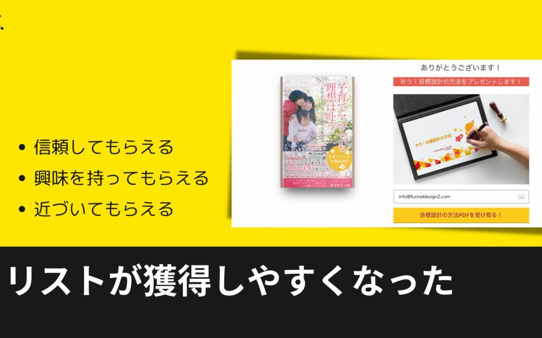 1-6 動画マーケティングの効果を実例付きで紹介