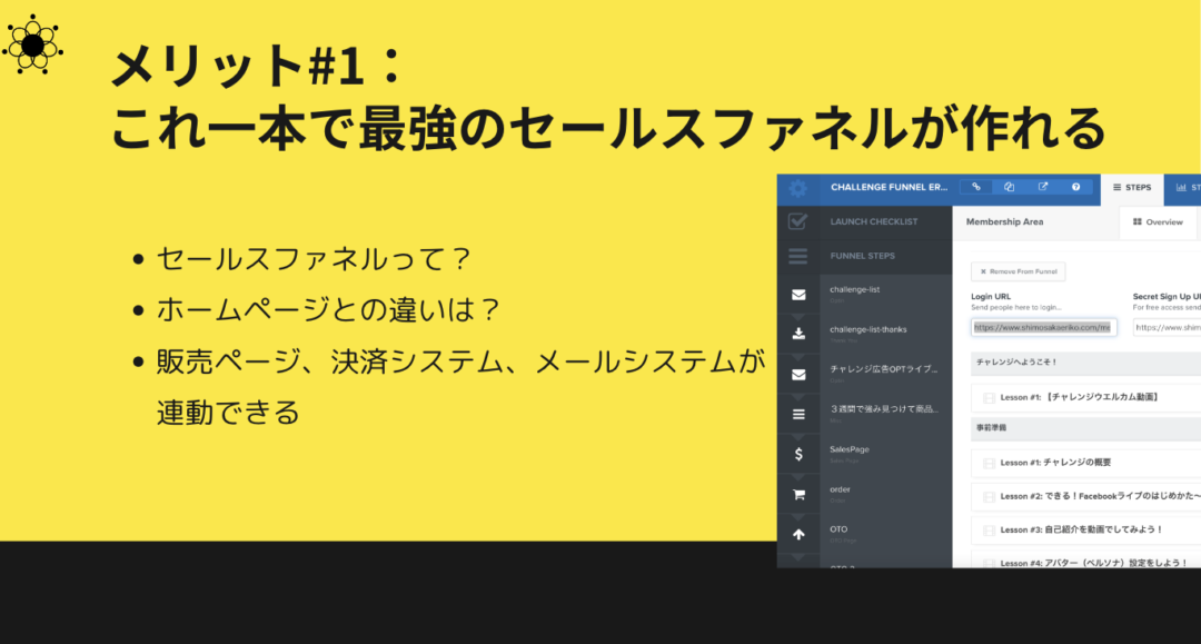 メリット1 1-6 クリックファネルを使うメリット