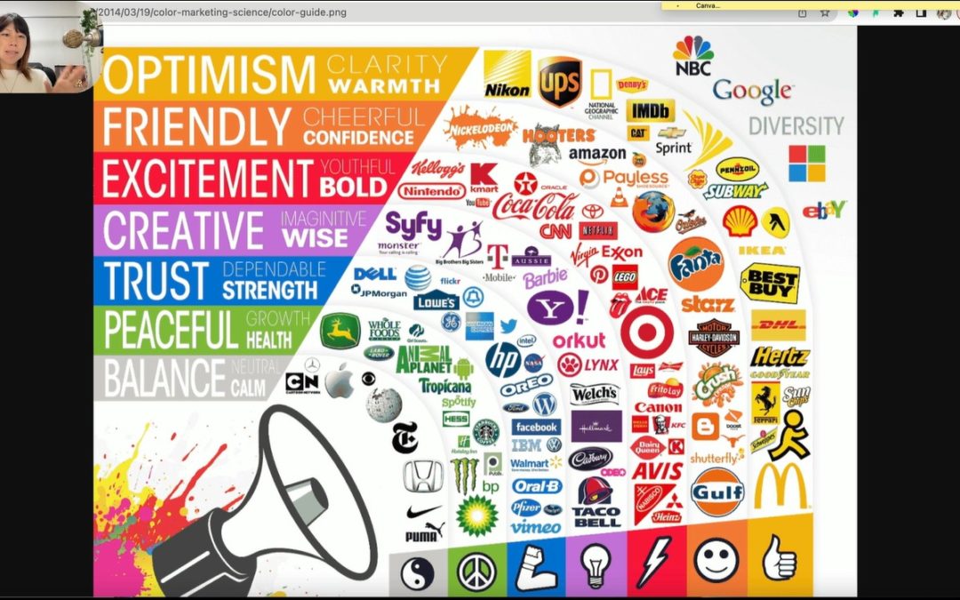 5-2 成功率の高いLPを作成するためのコツ！配色編