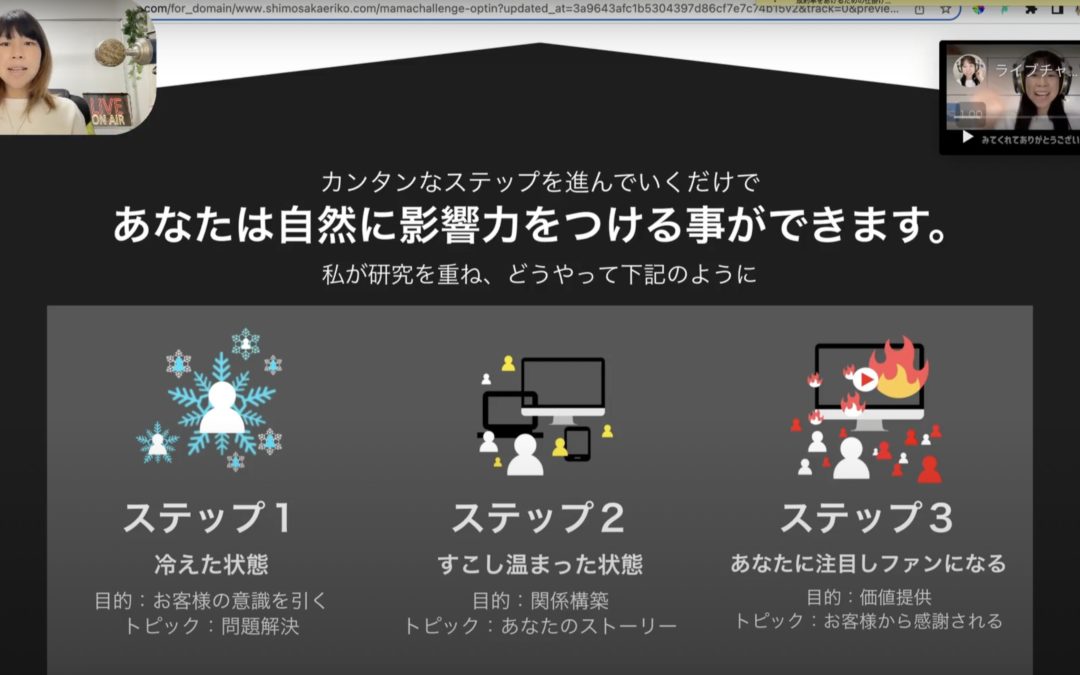 2-6 成約率の取れるランディングページにステップを入れると良い理由とは？