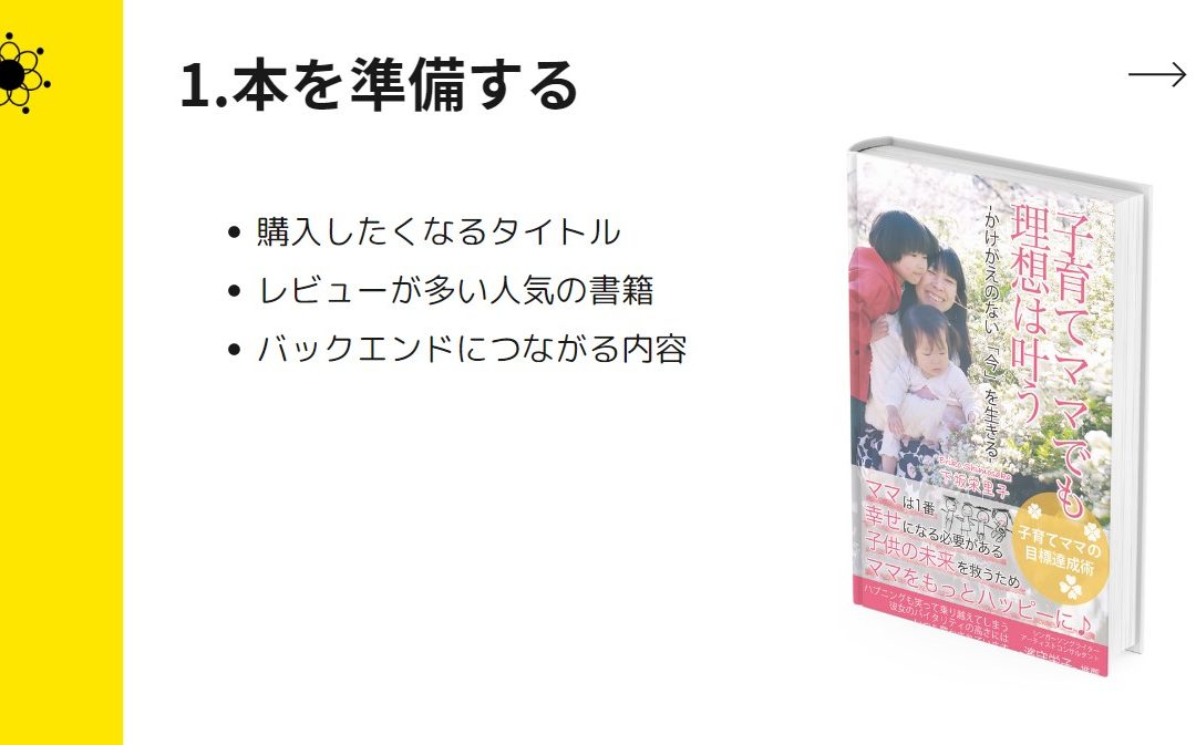 4-2ブックローンチの導入として最初の本を用意する方法を解説！