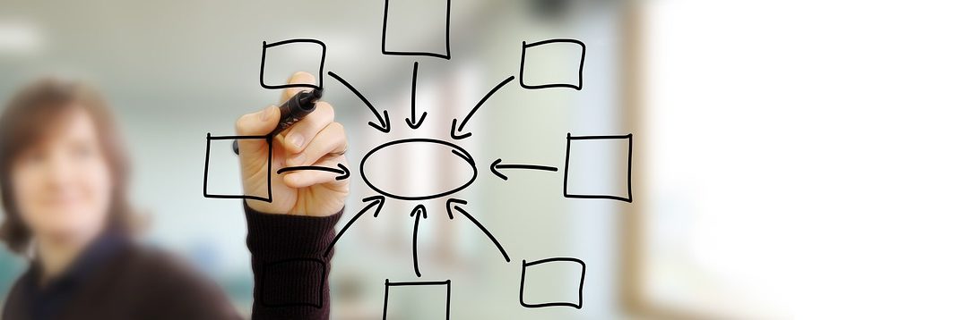 4-4 AIを使ってオンライン講座のシナリオ作成しよう！ChatGTPを使って講義スライドに入れる文書を作成するコツを解説します！