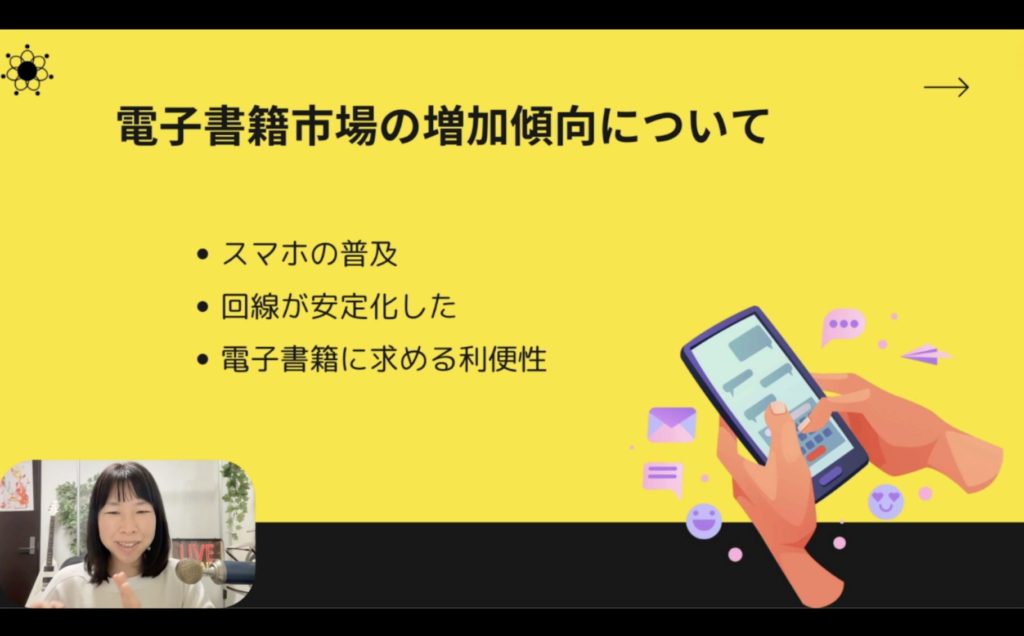 1-8電子書籍市場の将来性：自己表現とビジネスチャンスの無限の可能性
