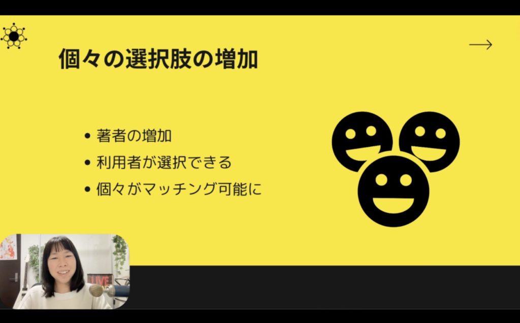 1-8電子書籍市場の将来性：自己表現とビジネスチャンスの無限の可能性