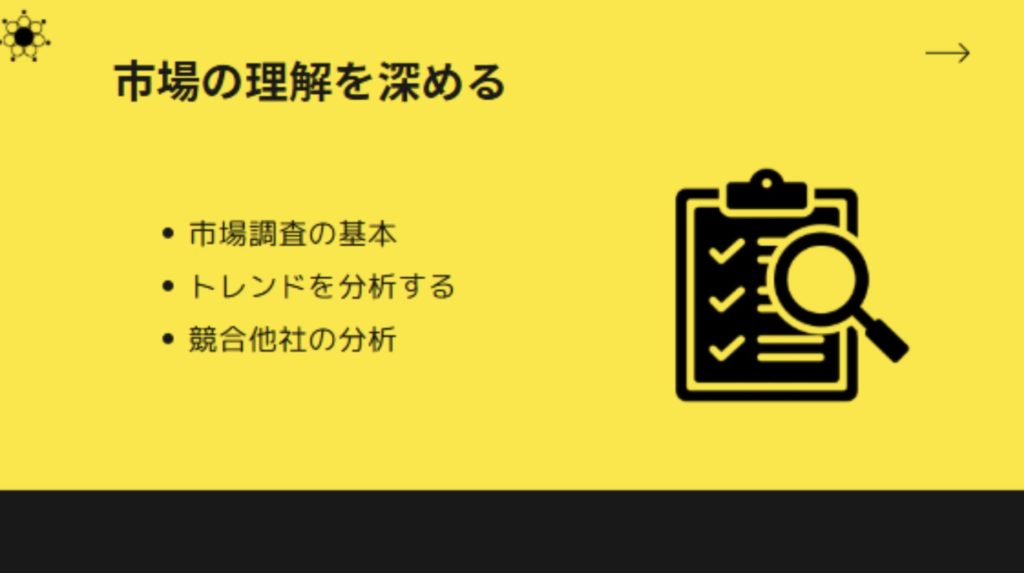2-1市場調査とターゲットオーディエンスの特定