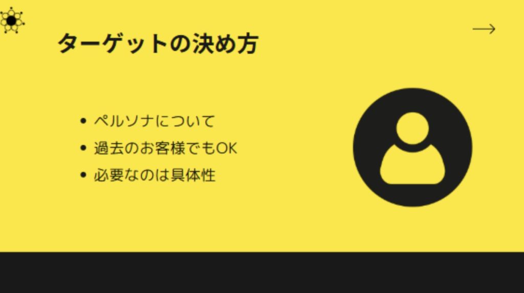 2-1市場調査とターゲットオーディエンスの特定