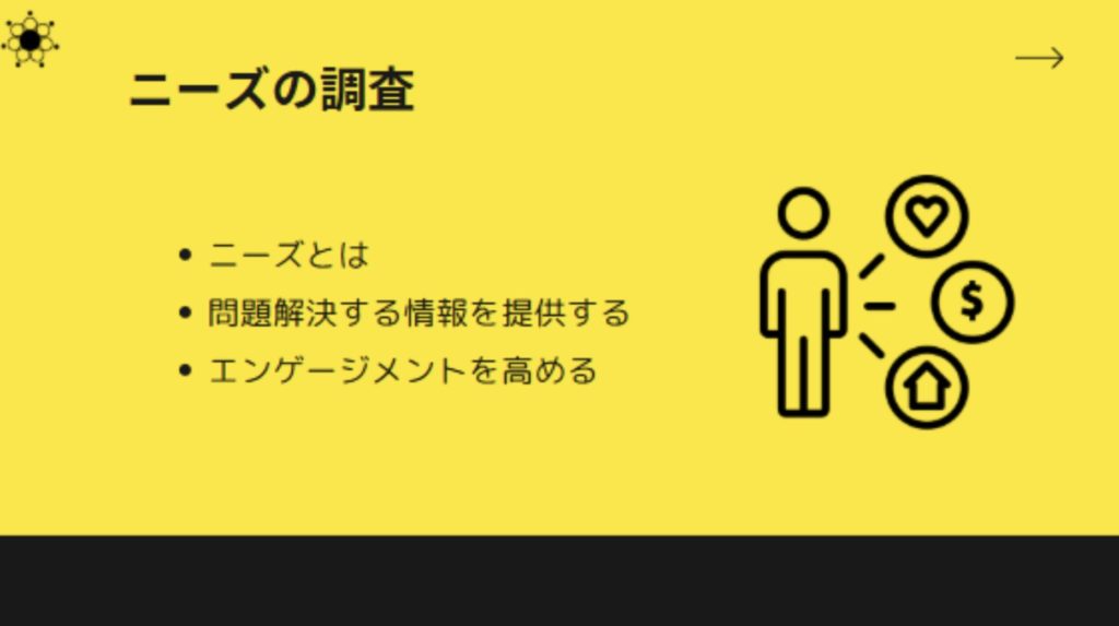 2-1市場調査とターゲットオーディエンスの特定
