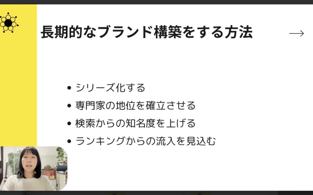 4-4　「この人、ただ者じゃない」と思わせる！Kindle出版でブランドを確立する4つの方法