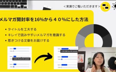 6-8.【16％→40％】私が実際に挑戦したメルマガの開封率を上げる方法を解説