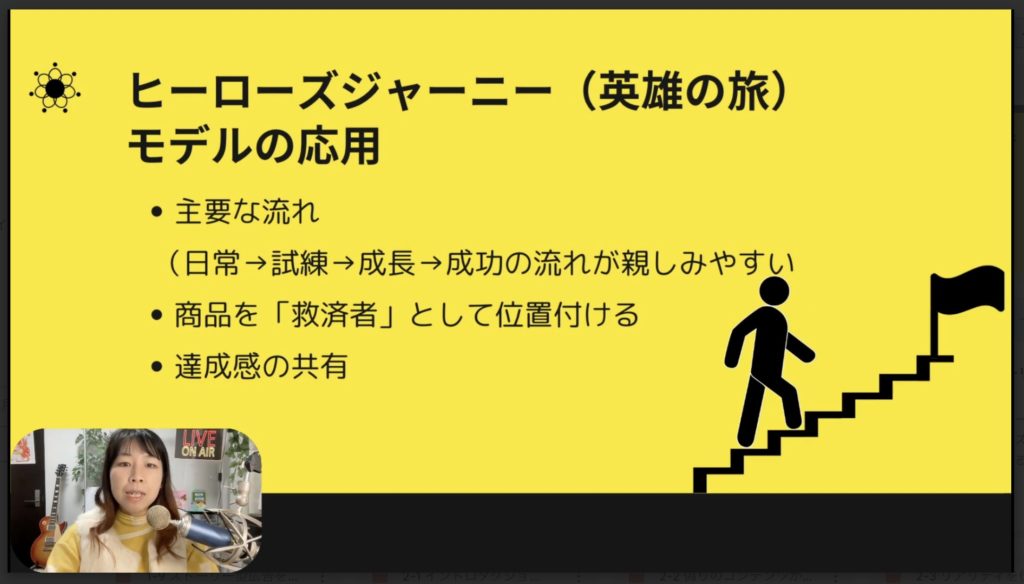 1-8 なぜストーリーが購買に繋がるのか