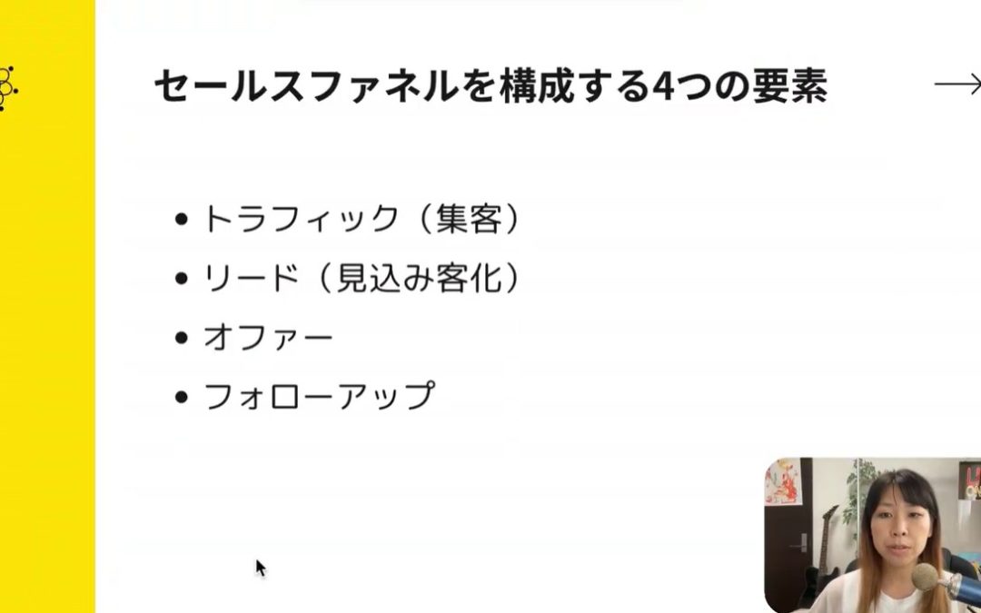 1-8.セールスファネルを構成する要素とは？4要素について解説