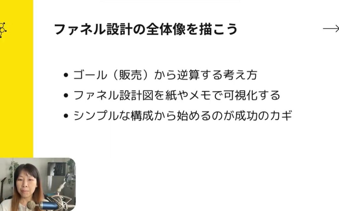 2-2.ファネル設計の全体像を描いてみよう！押さえるべきポイントについて解説