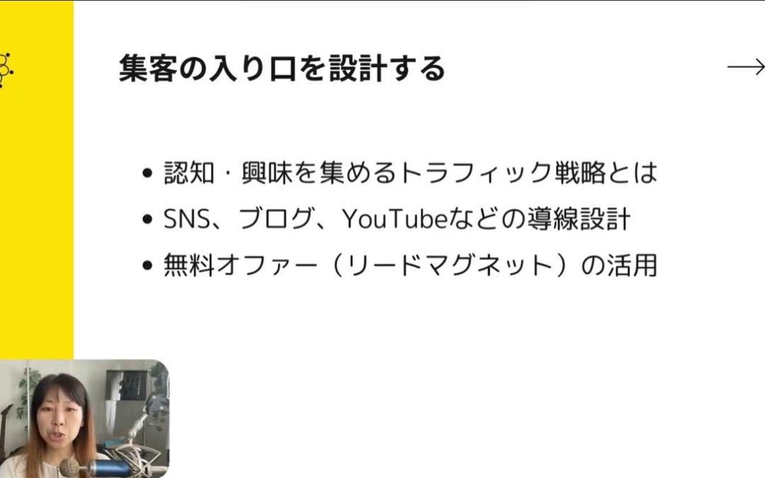 2-4.ファネルの集客は入り口がポイント！効果を上げる3つのポイントを解説